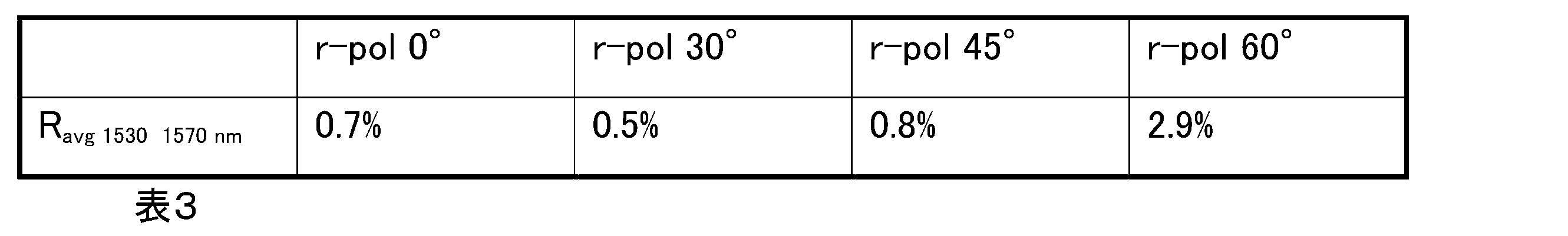 Figure 2024029767000007