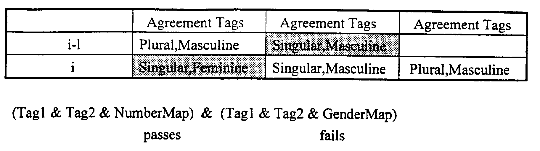 Figure 00290001