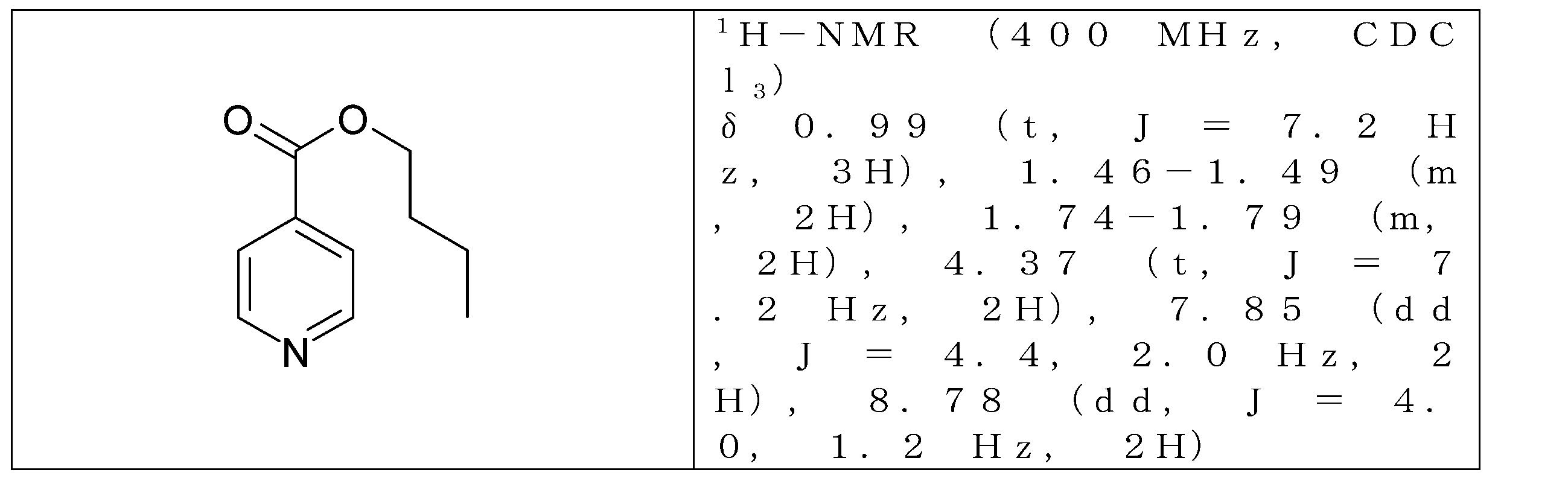 Figure JPOXMLDOC01-appb-T000052