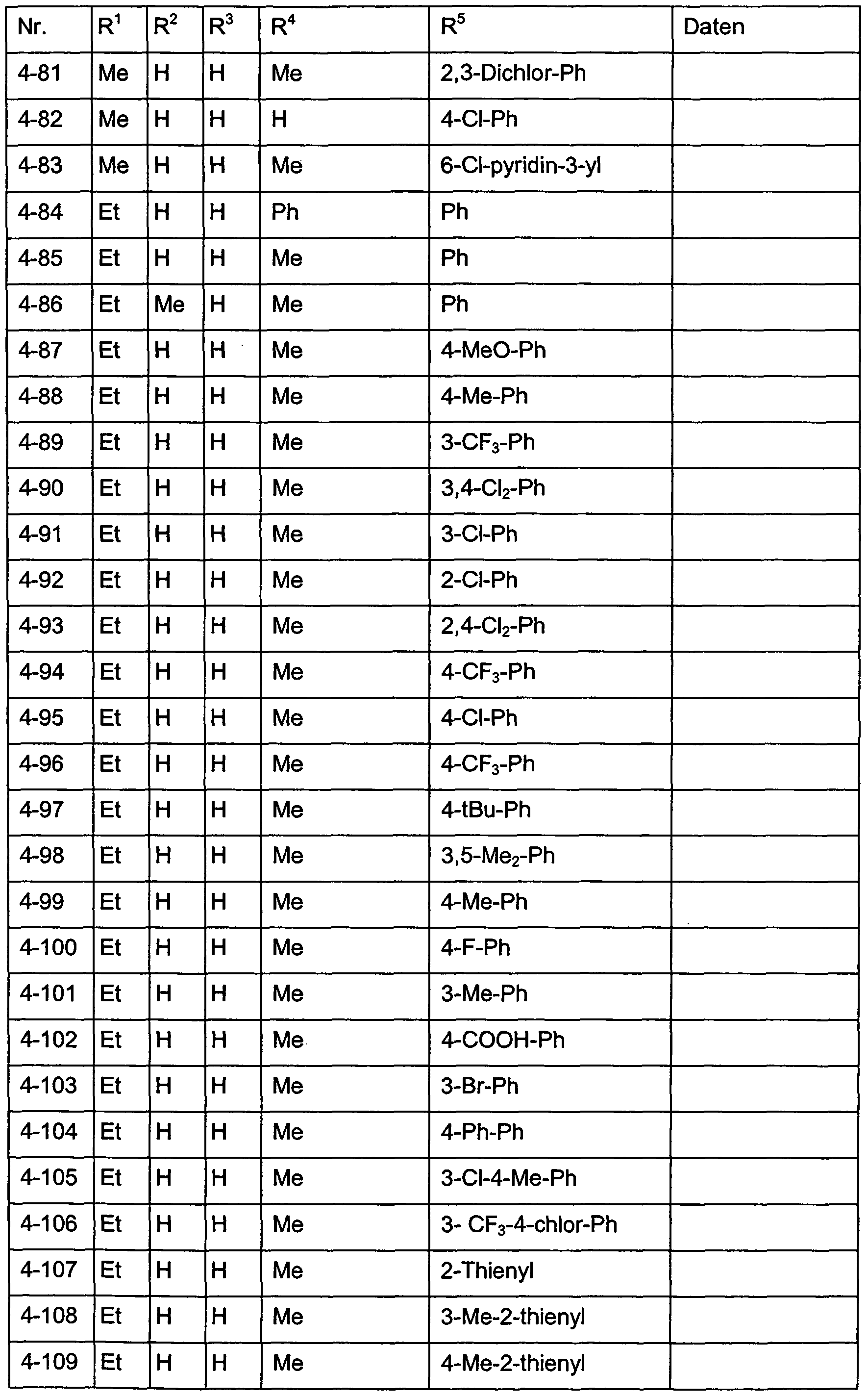 Figure imgf000101_0001
