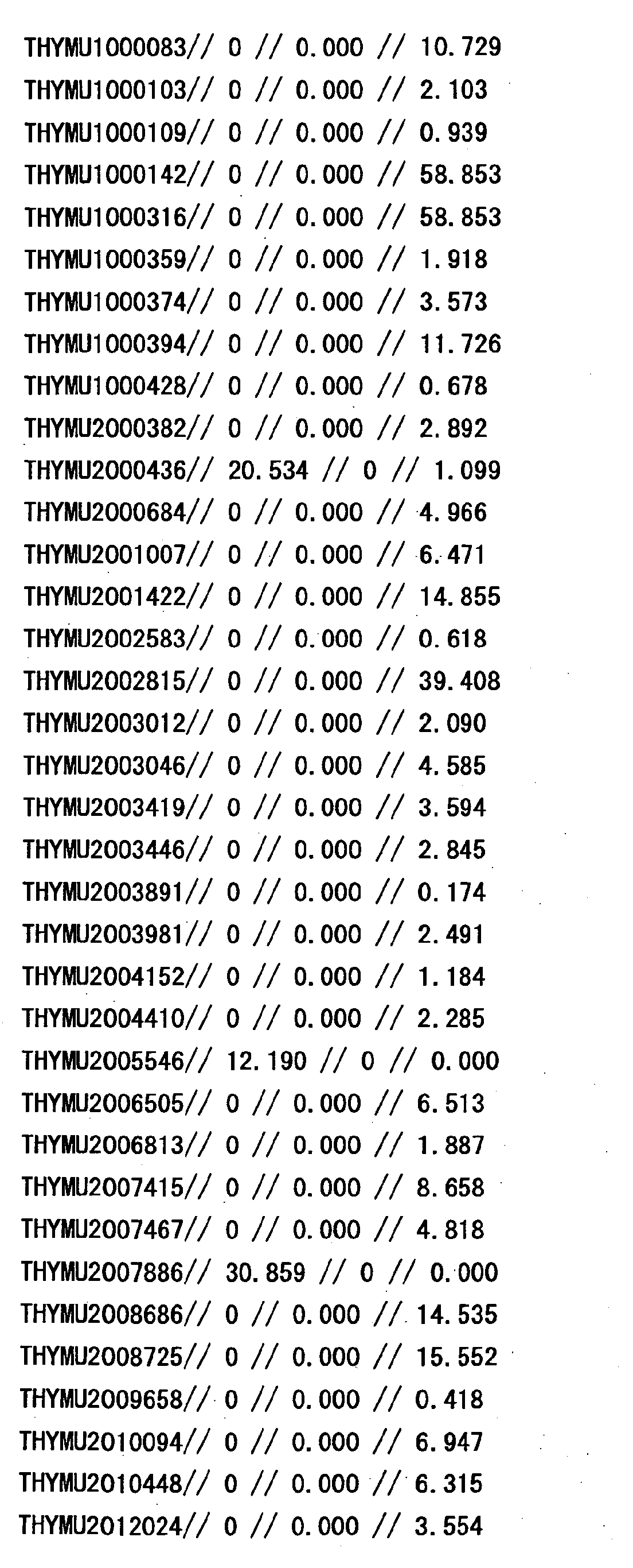 Figure 35320001
