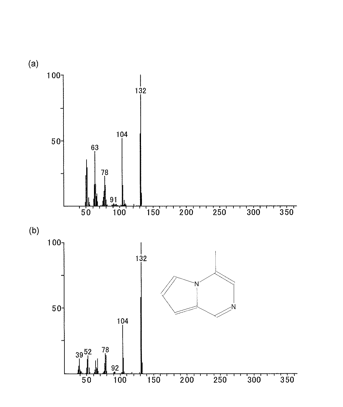 Figure 0006183423