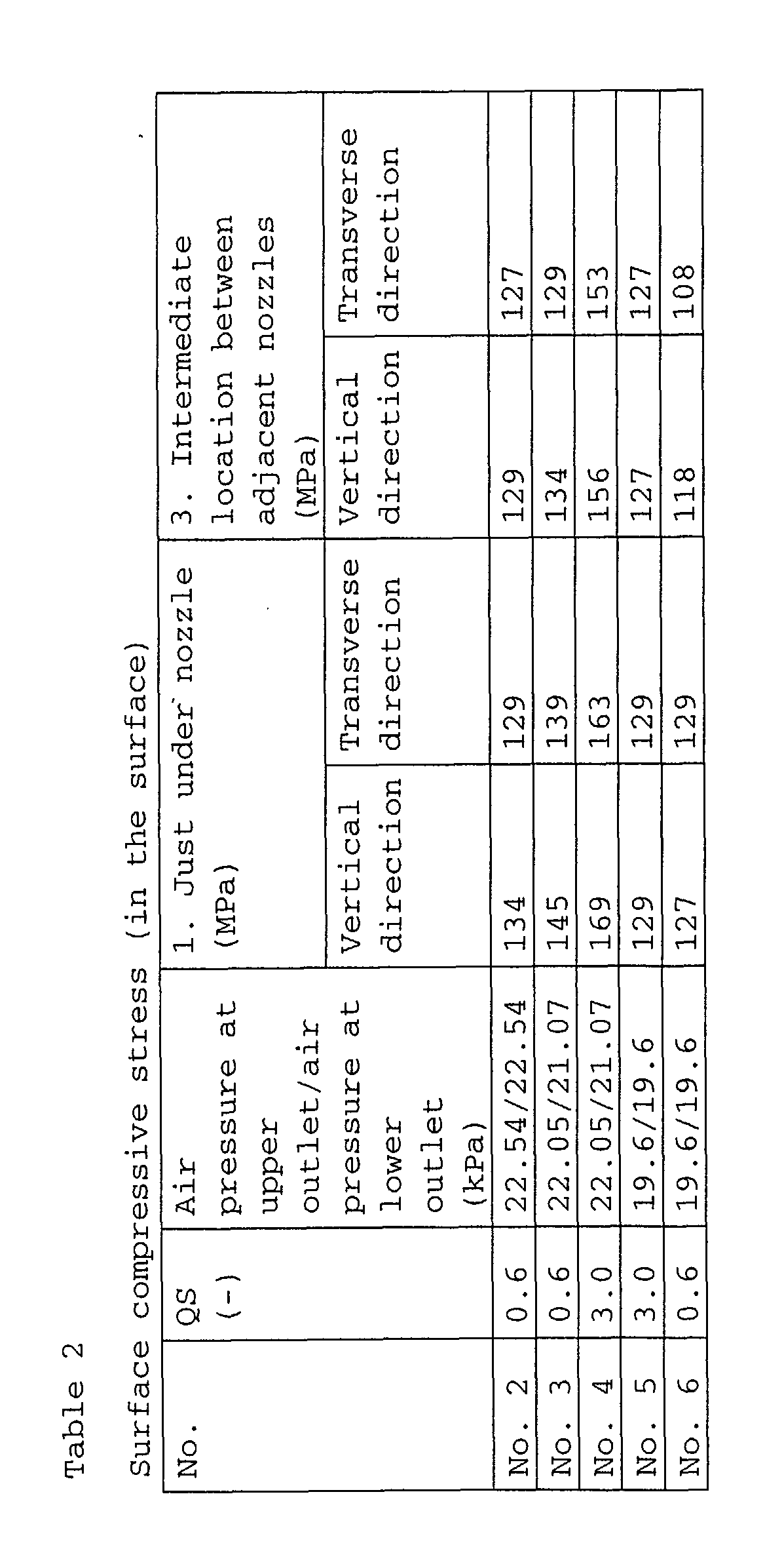 Figure 00180001