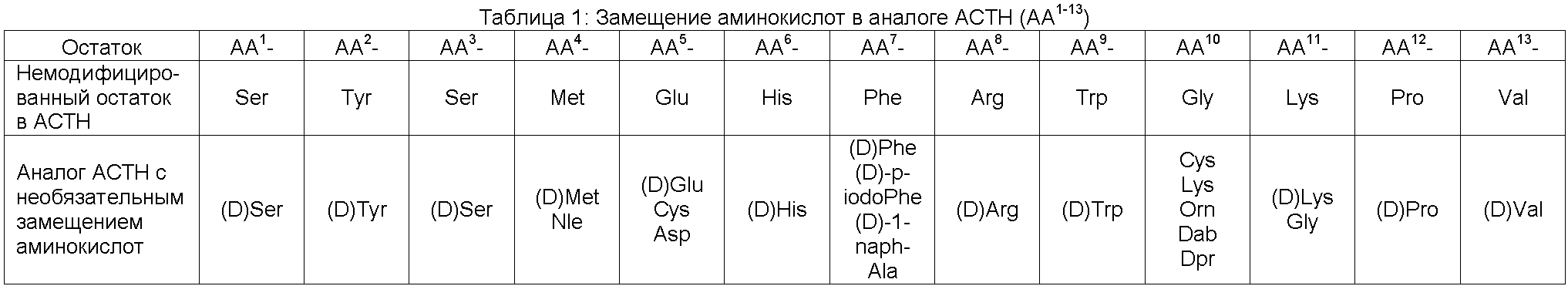 Figure 00000001