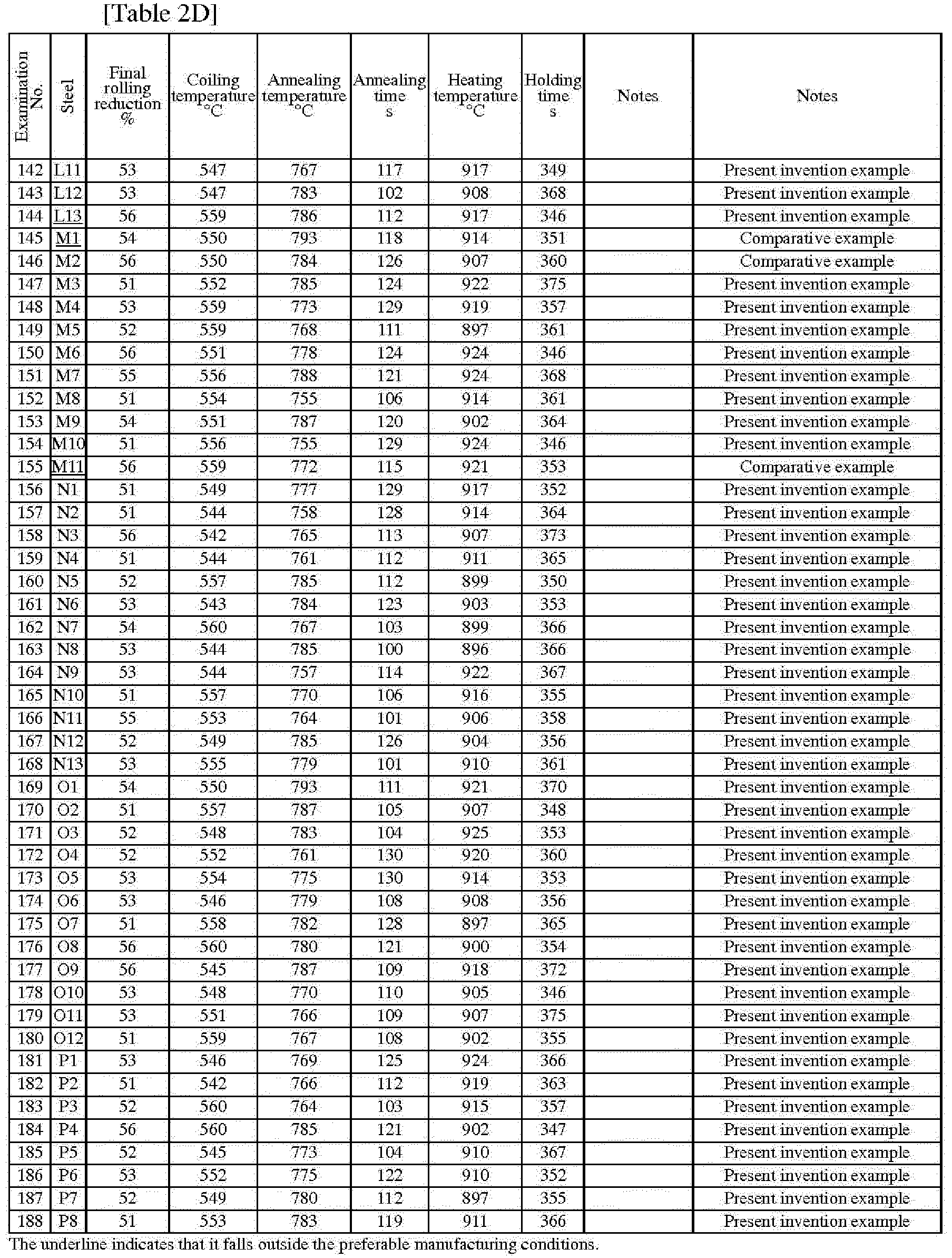 Figure imgb0004