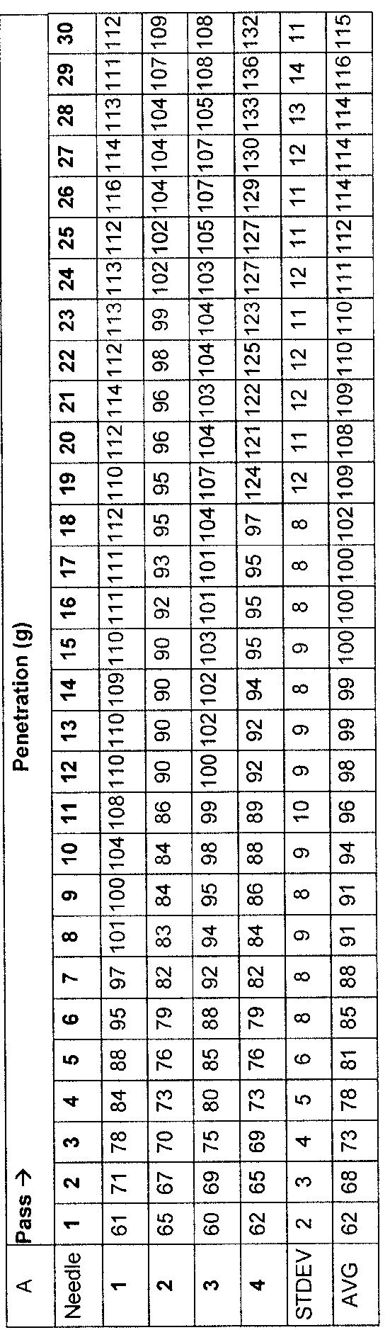 Figure imgf000028_0001