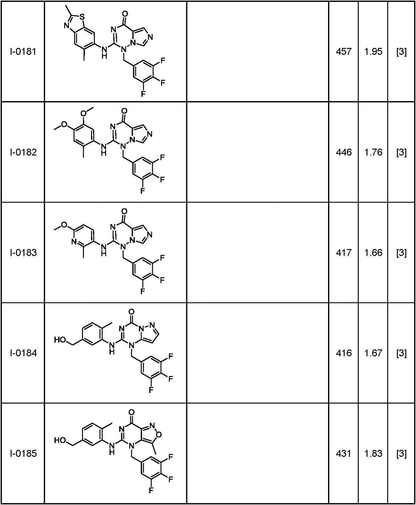 Figure JPOXMLDOC01-appb-T000115