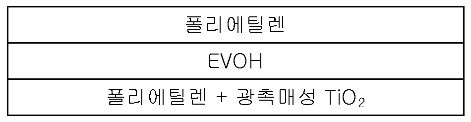 Figure pct00004