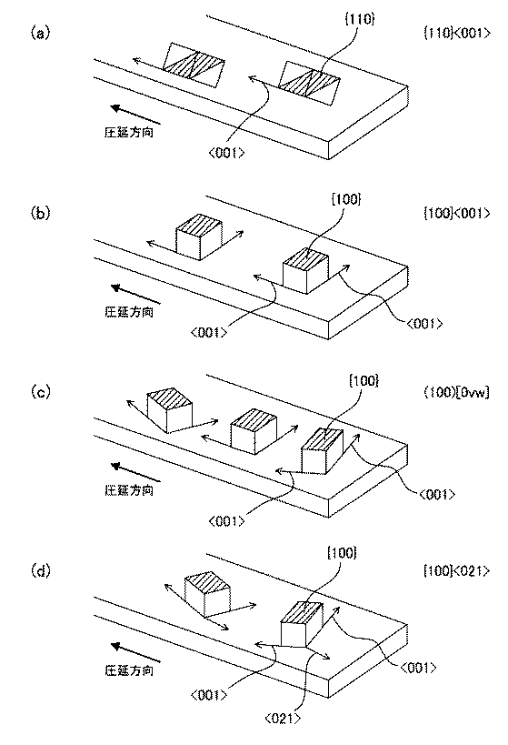 Figure 0005200433