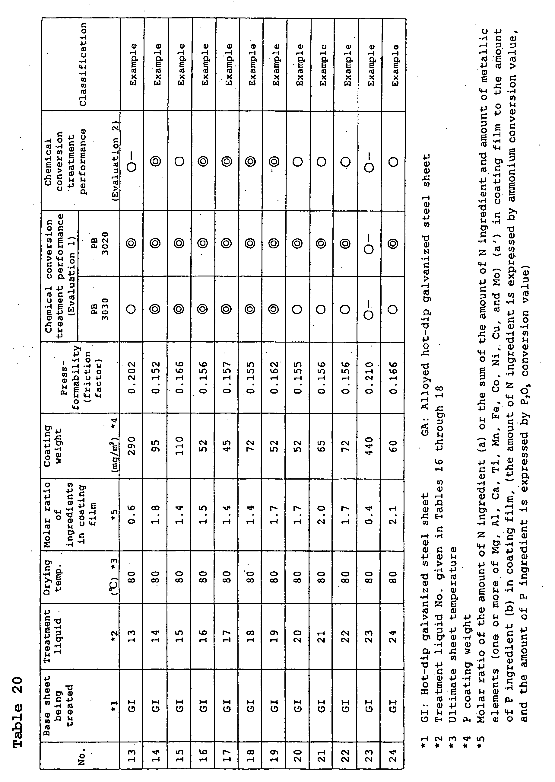 Figure 01220001