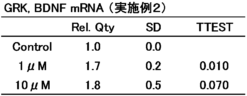Figure JPOXMLDOC01-appb-I000003