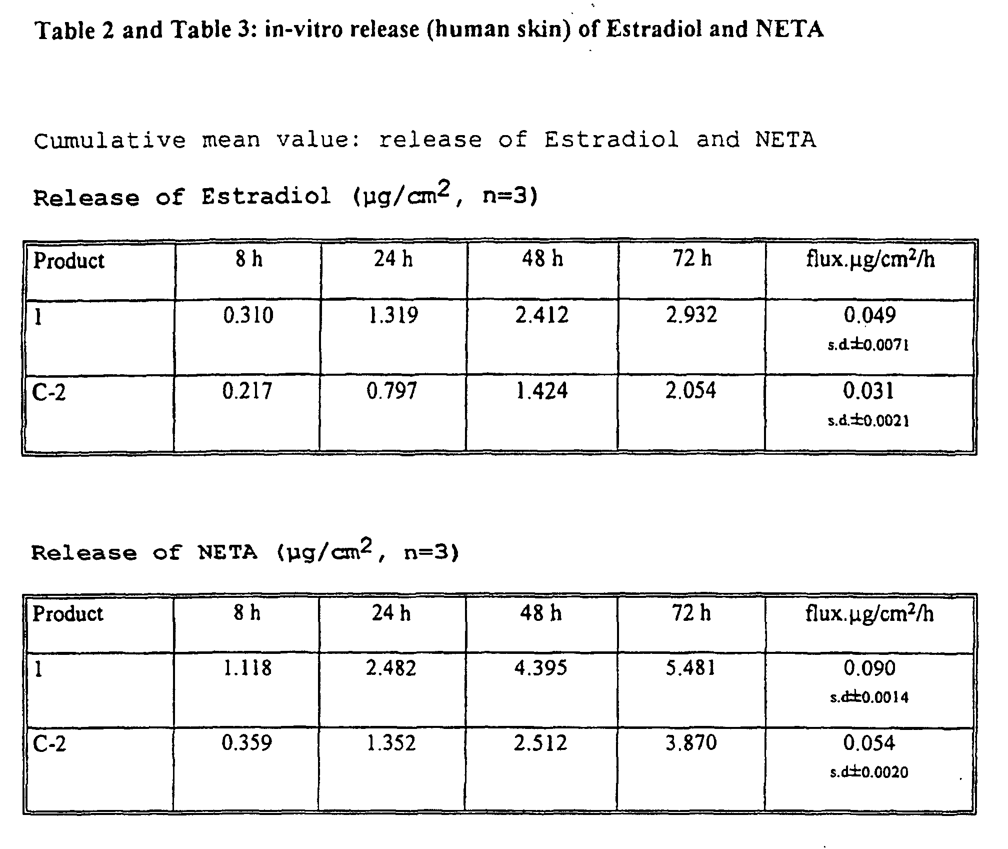 Figure 00200001