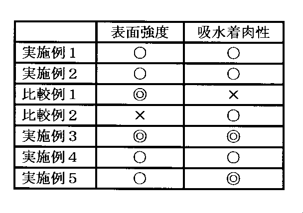 Figure 2004209965