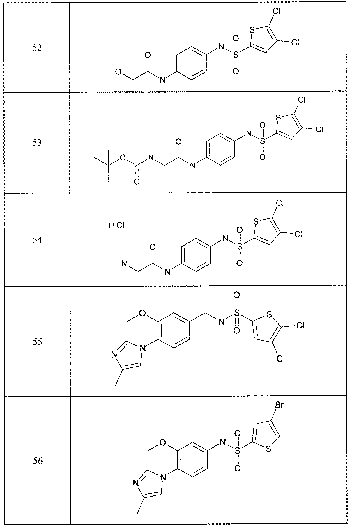 Figure JPOXMLDOC01-appb-T000058