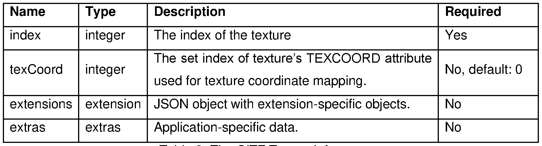 Figure imgf000008_0002