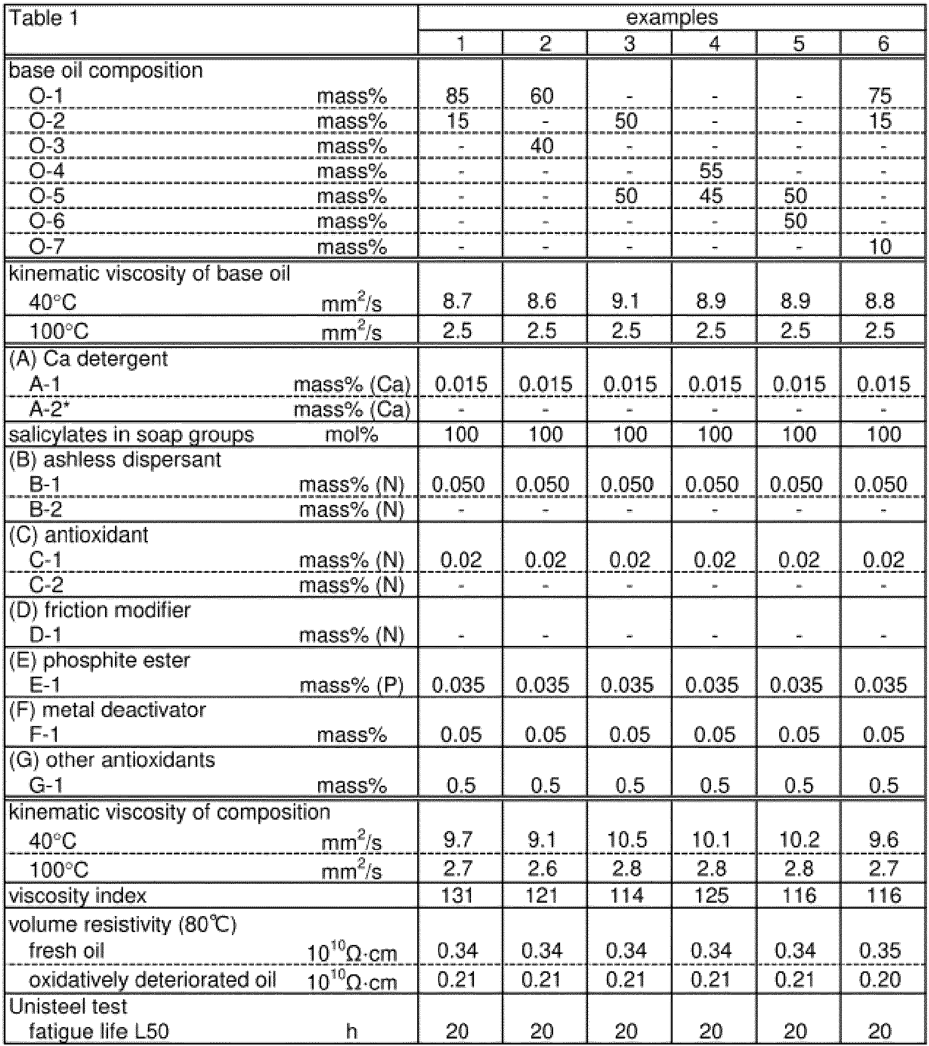 Figure imgb0010