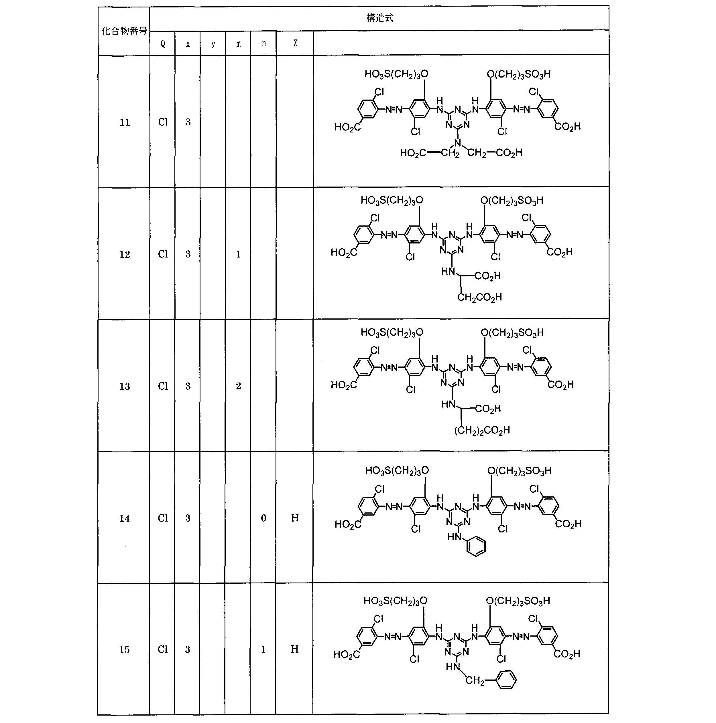 Figure JPOXMLDOC01-appb-T000018
