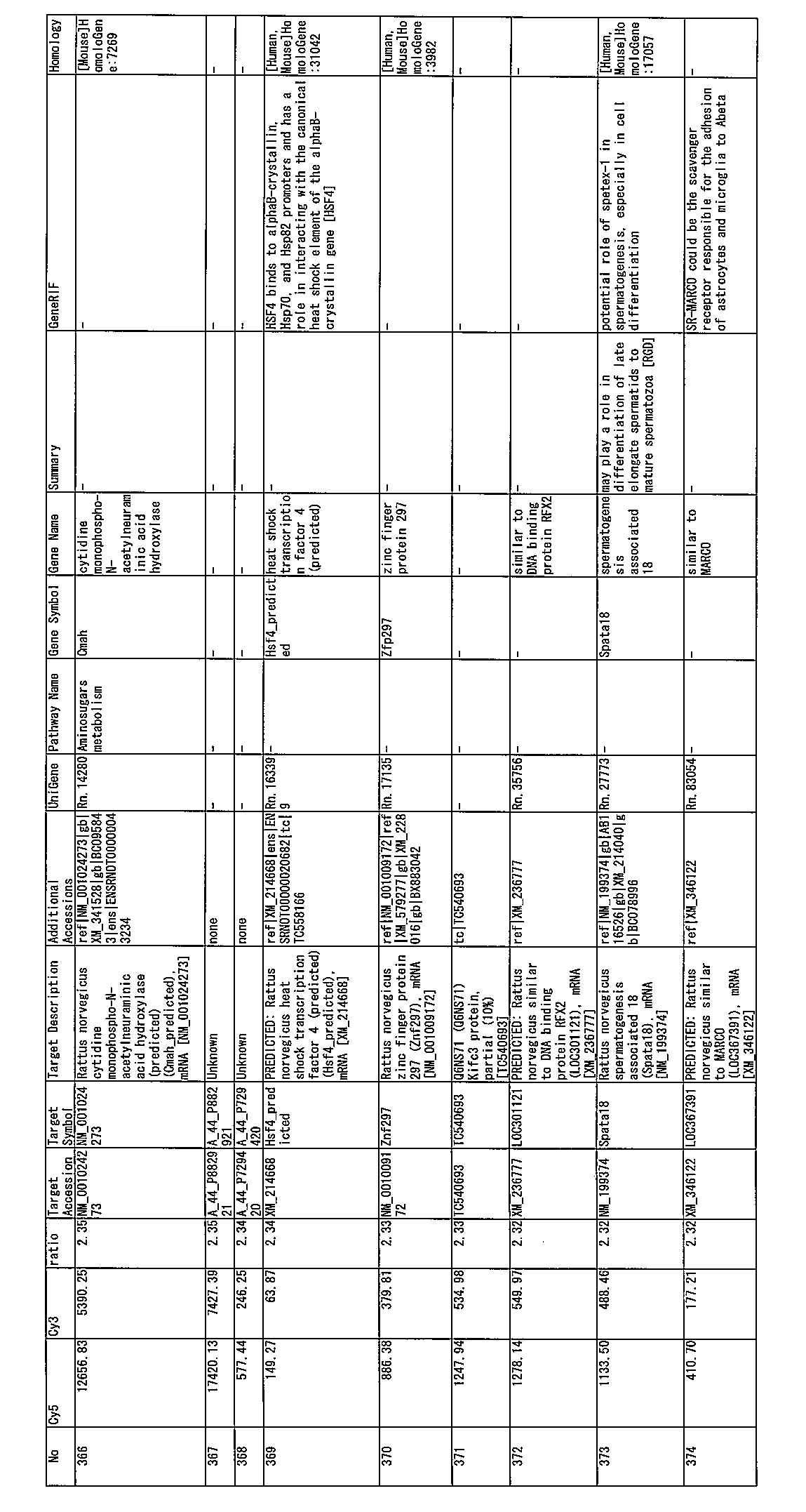 Figure JPOXMLDOC01-appb-I000090