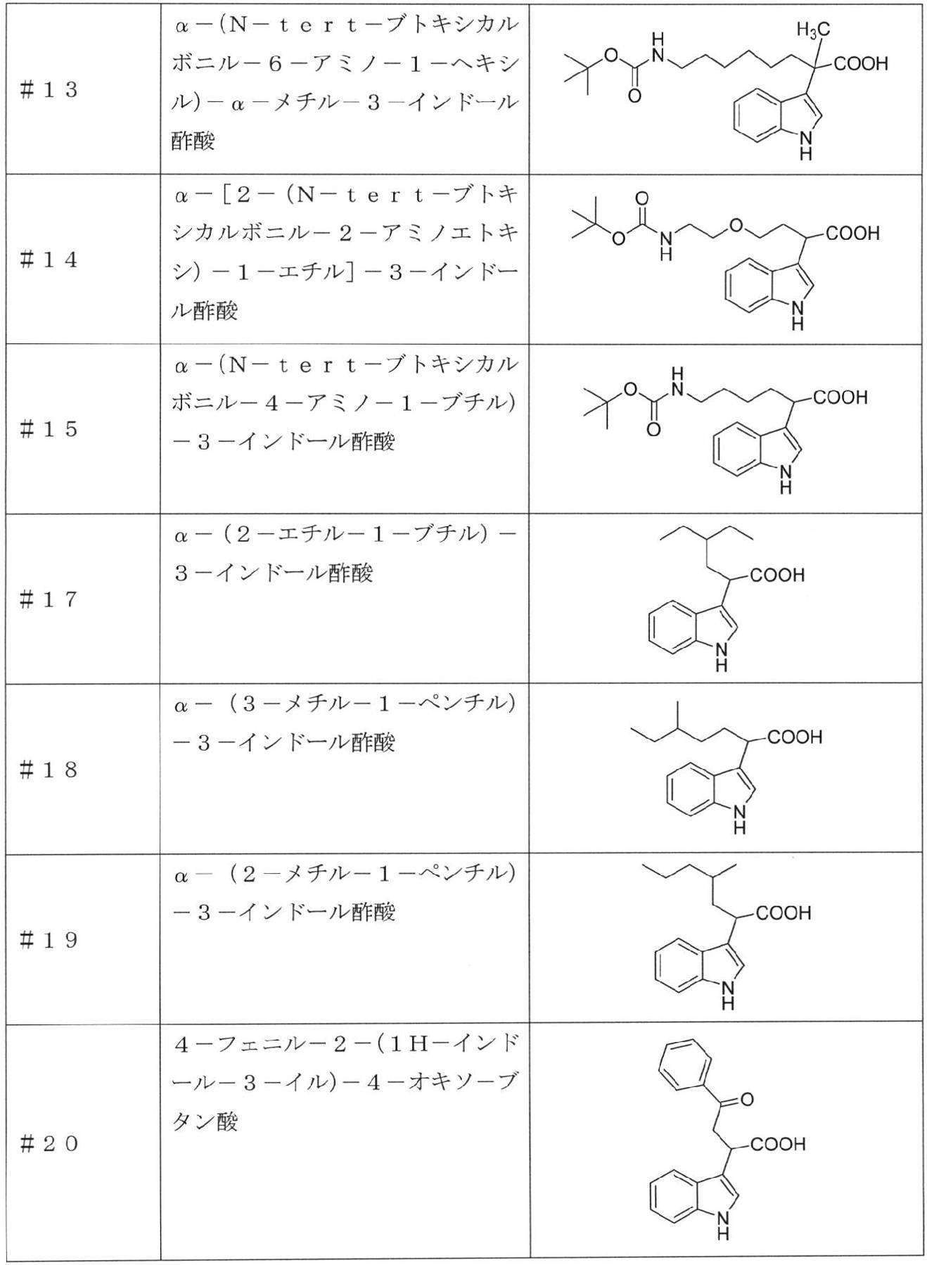 Figure JPOXMLDOC01-appb-T000003