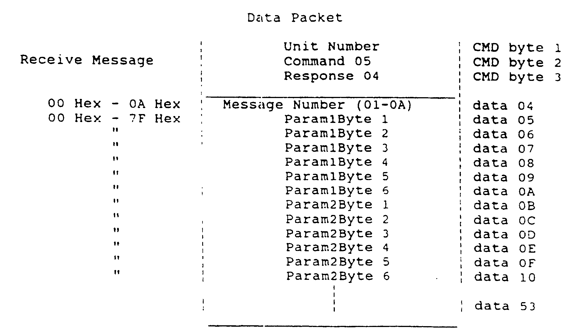 Figure 00480002