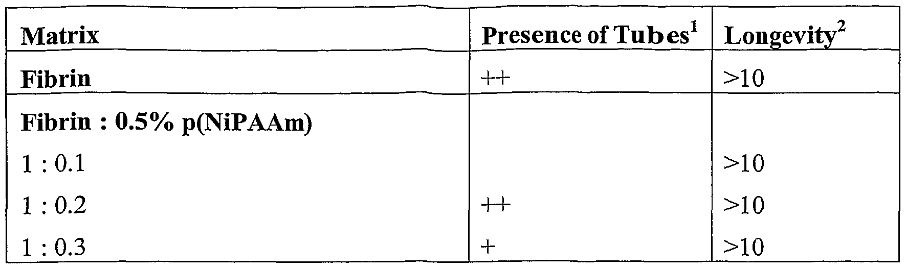 Figure imgf000053_0001