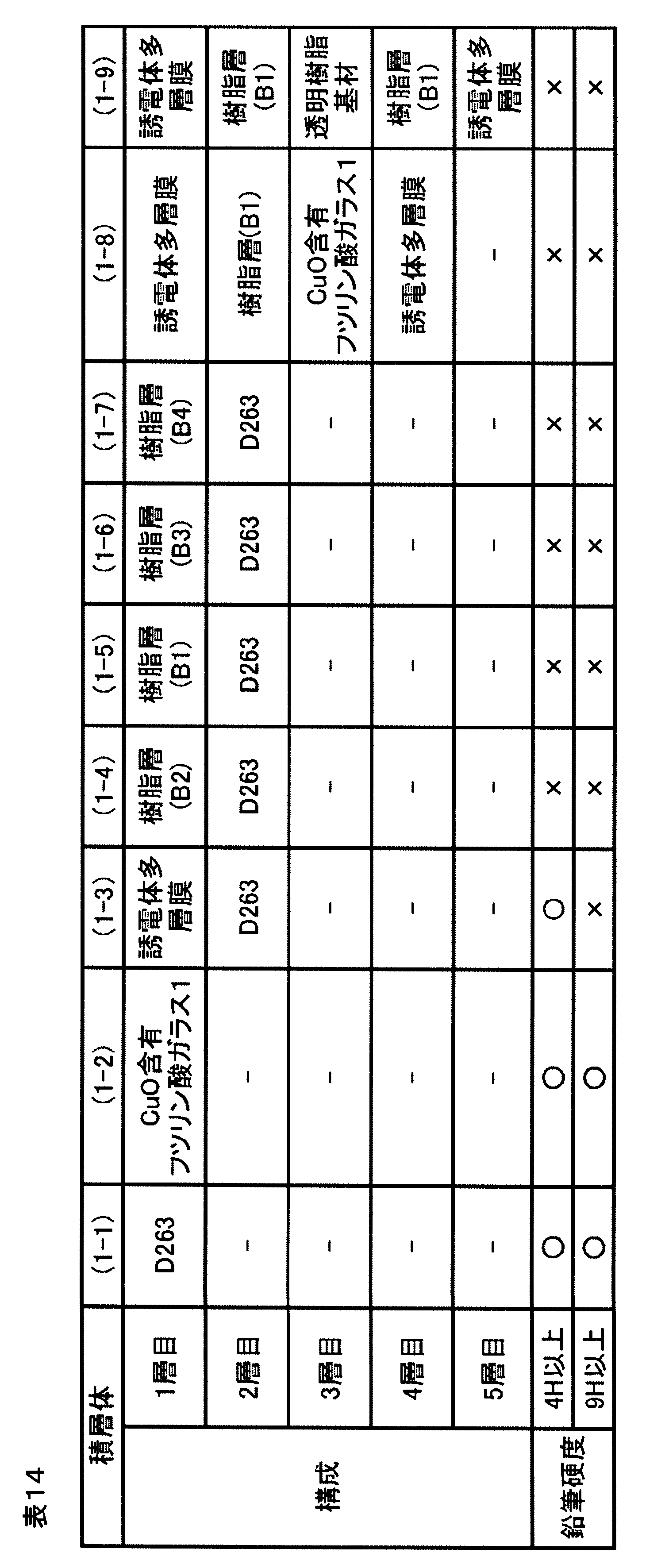 Figure JPOXMLDOC01-appb-T000044