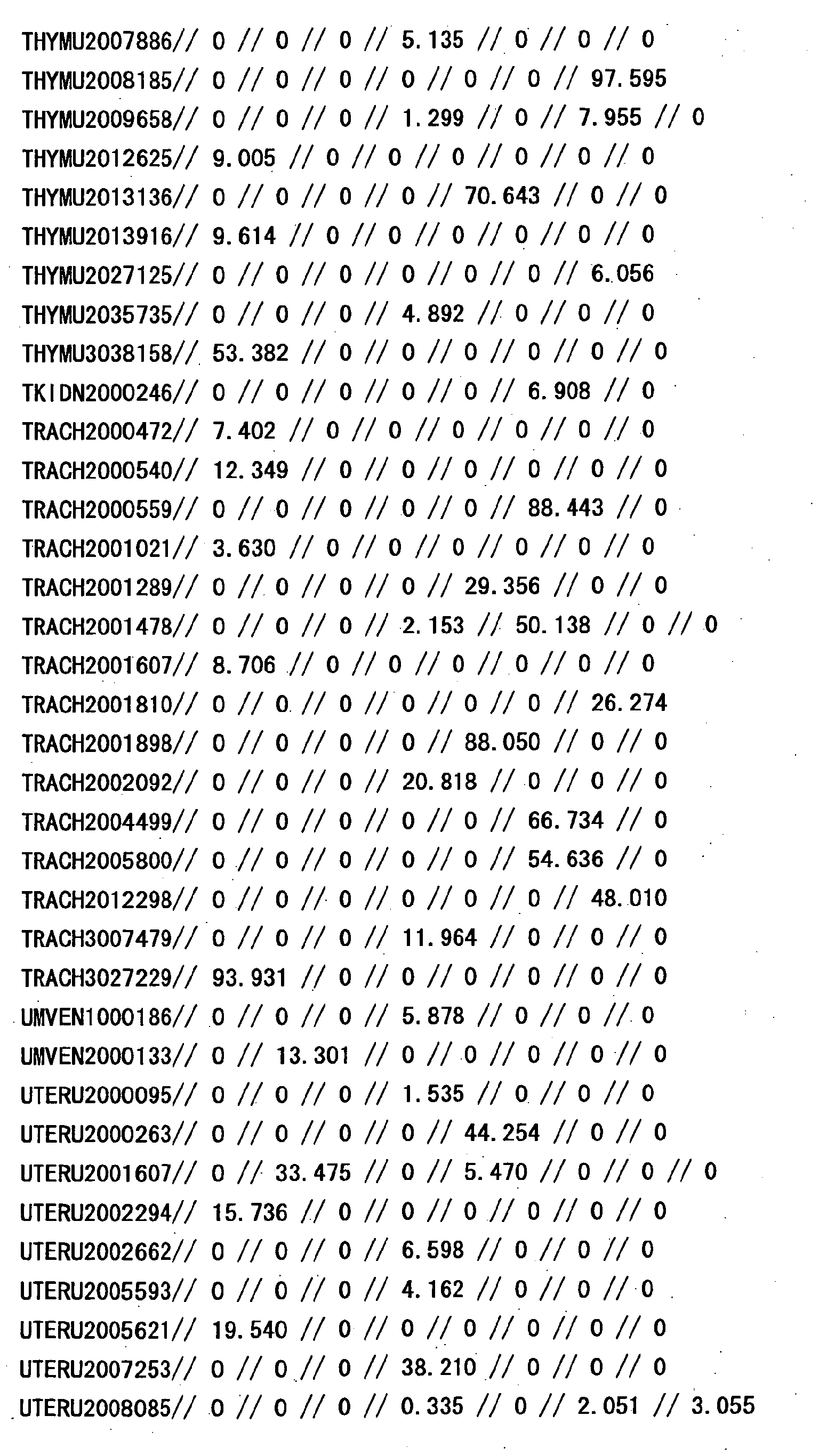 Figure 22620001