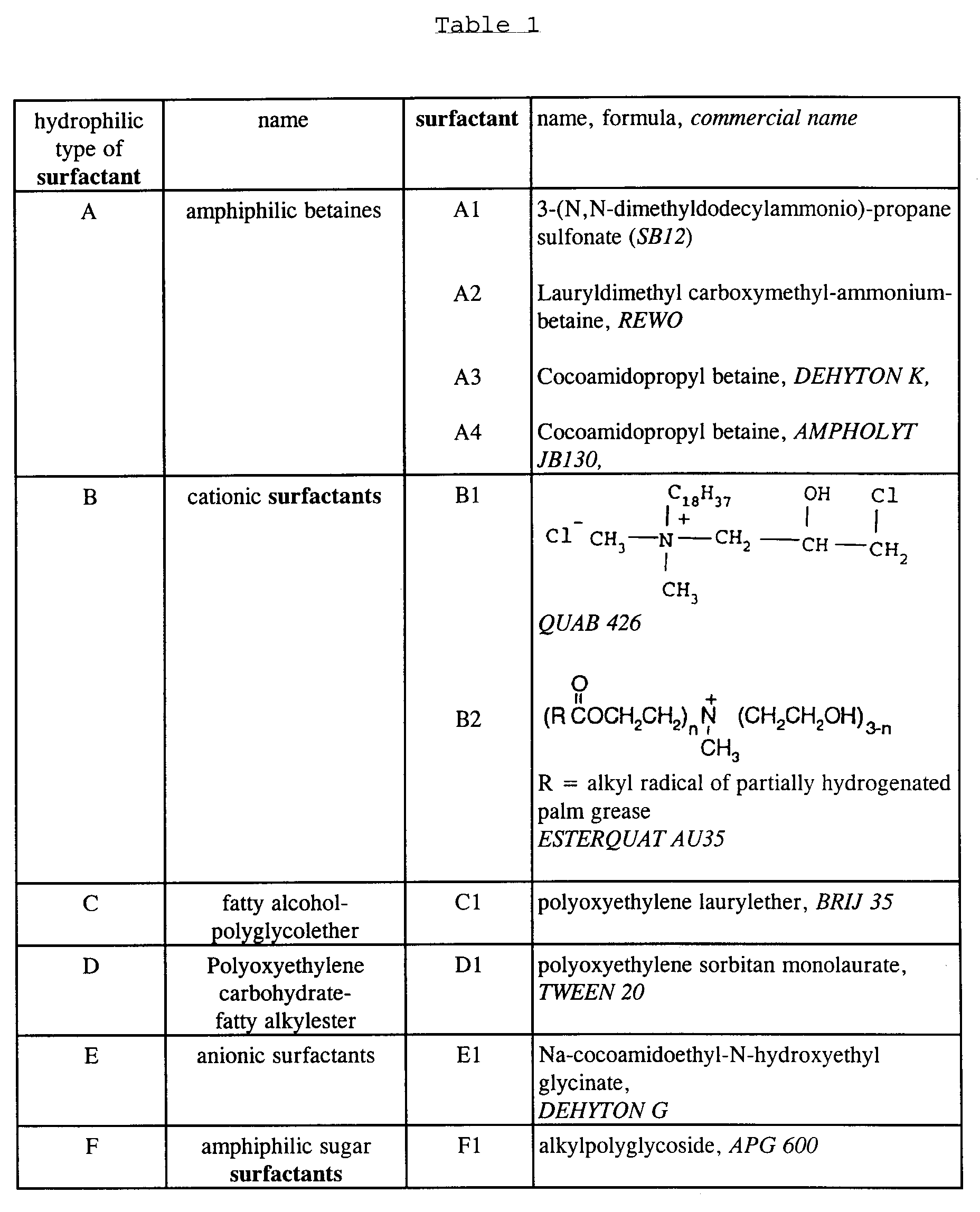 Figure 00070001