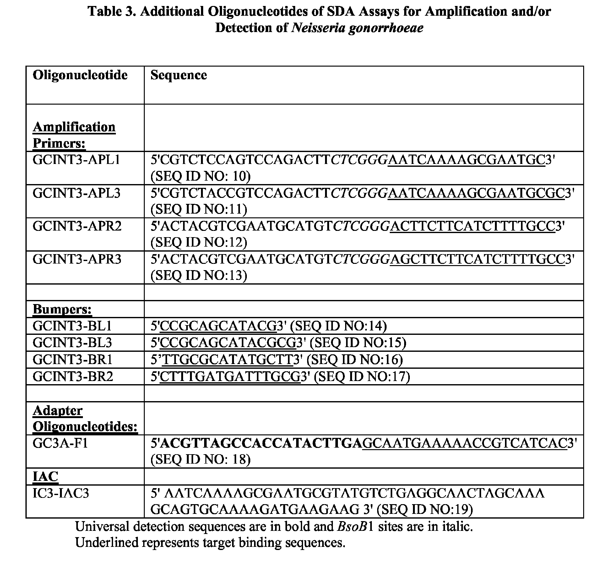 Figure 00190002