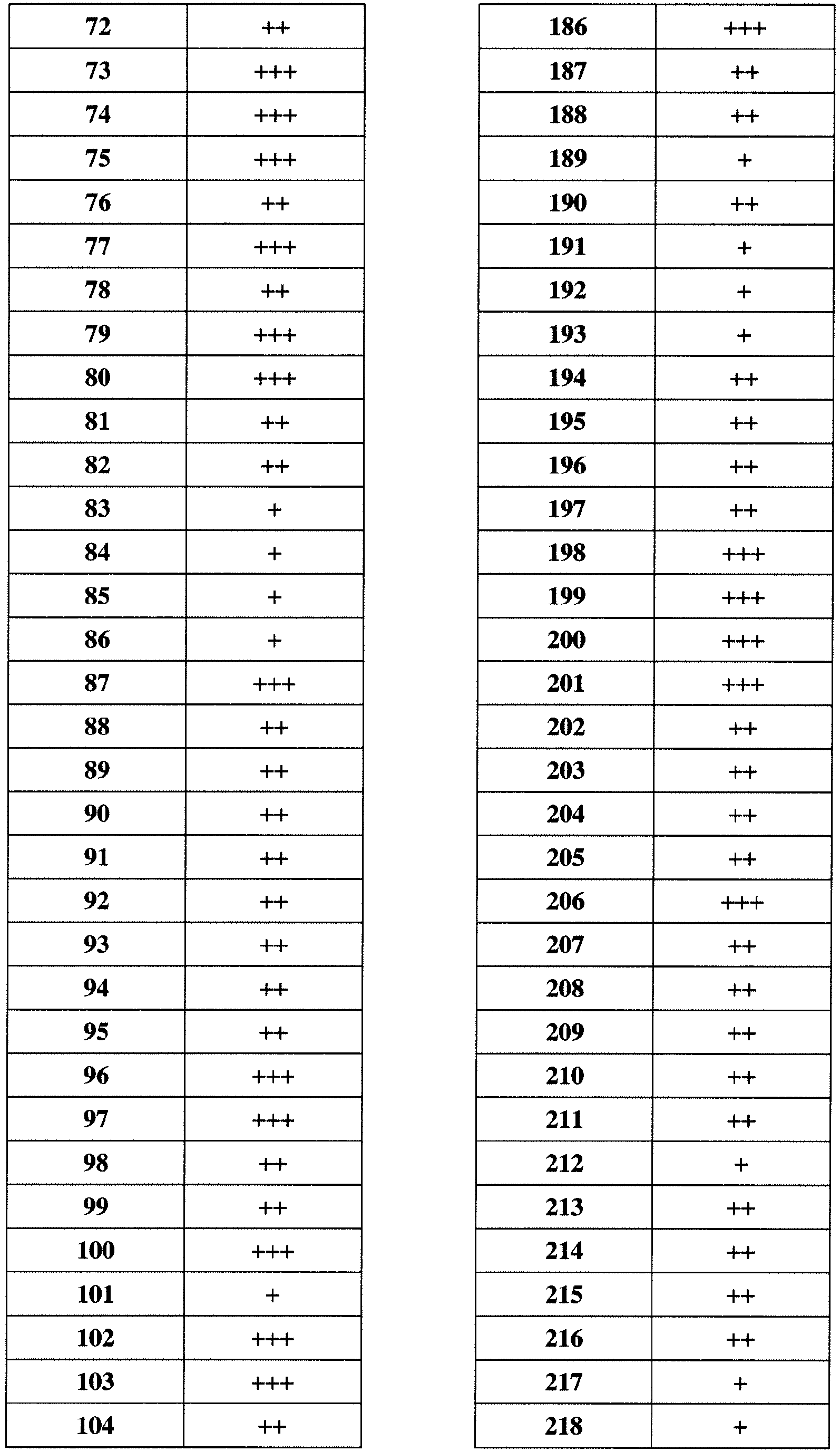 Figure imgb0441