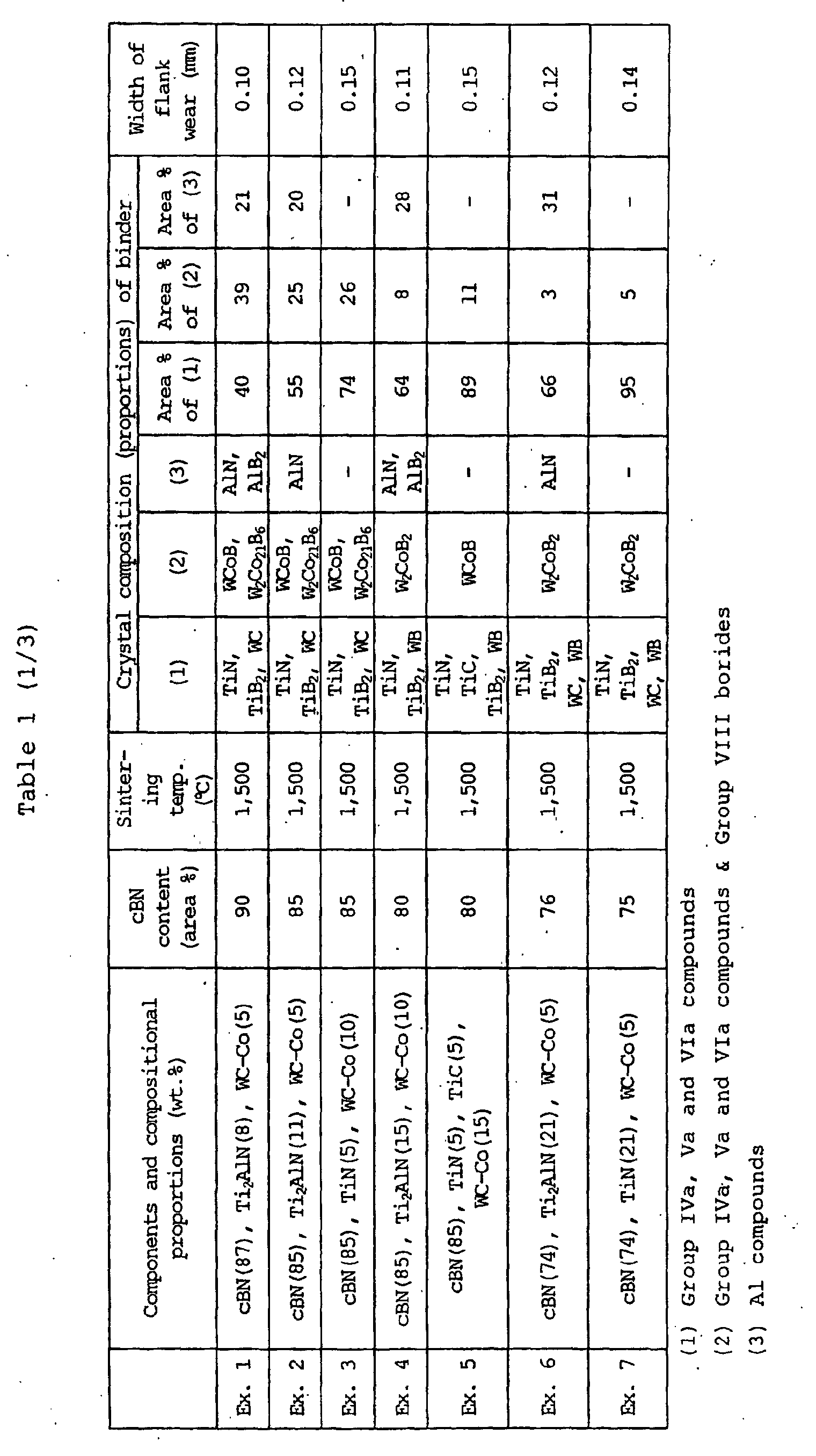 Figure 00120001