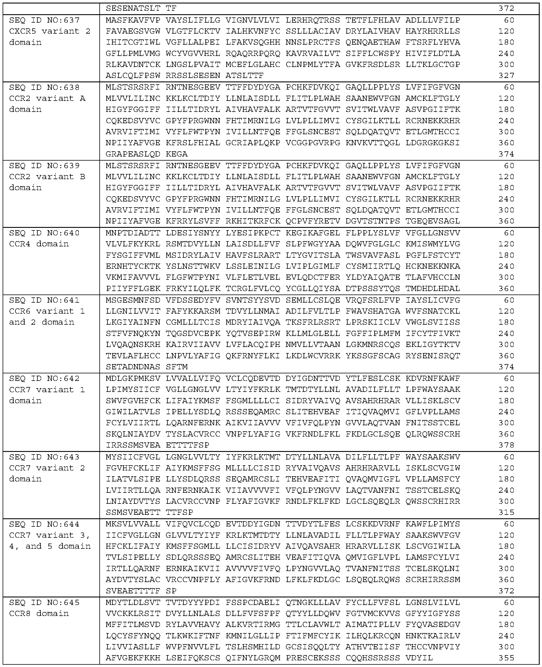 Figure imgf000710_0001