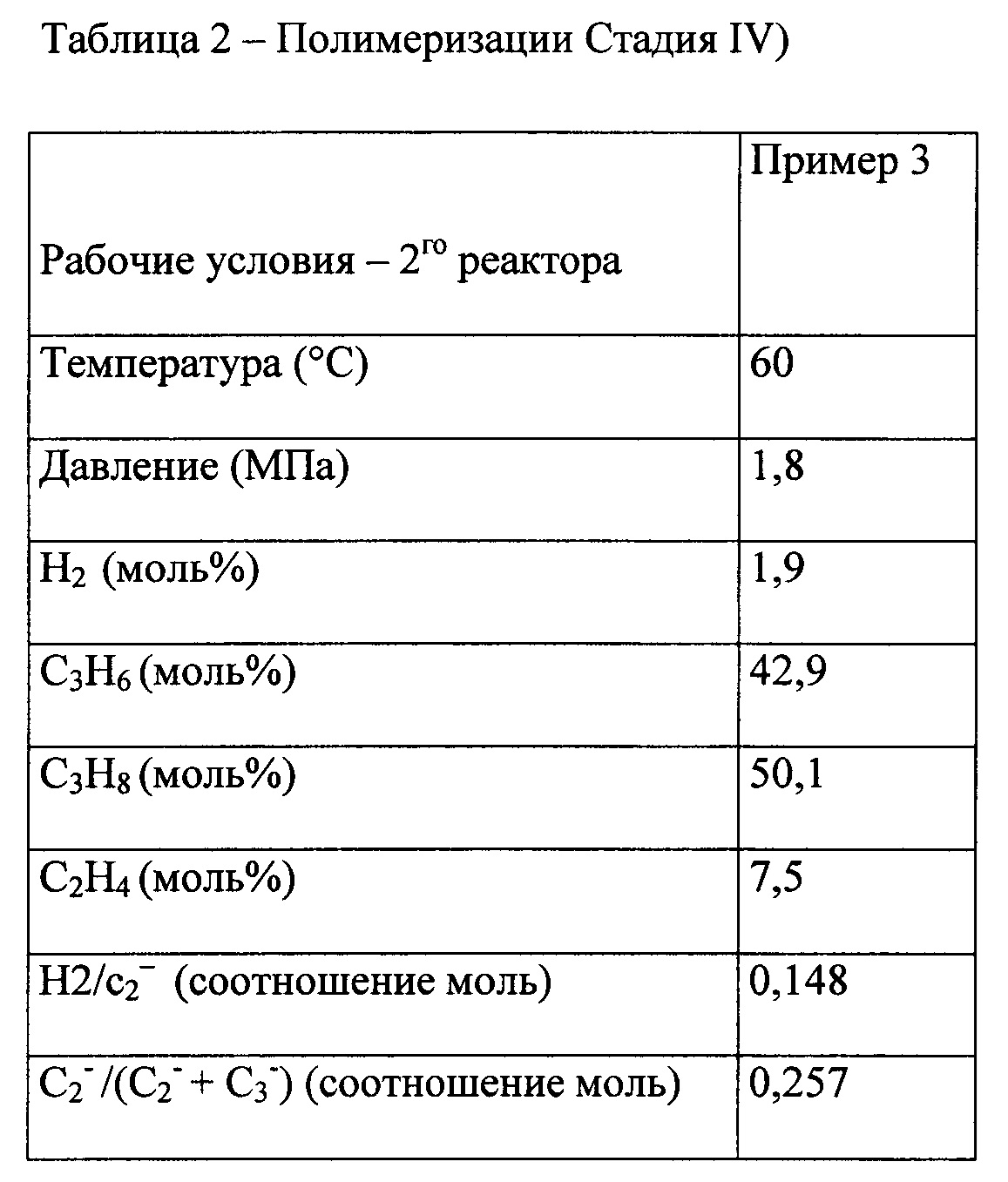 Figure 00000006
