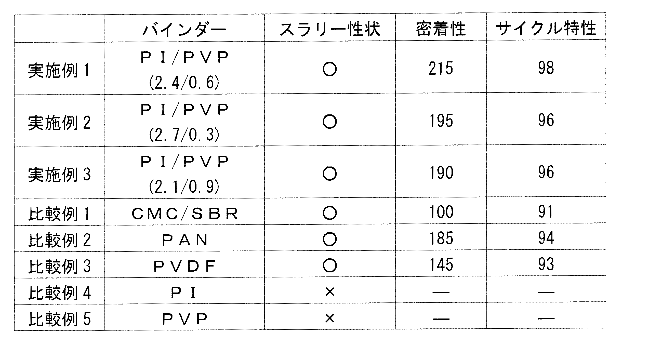 Figure 2012160353