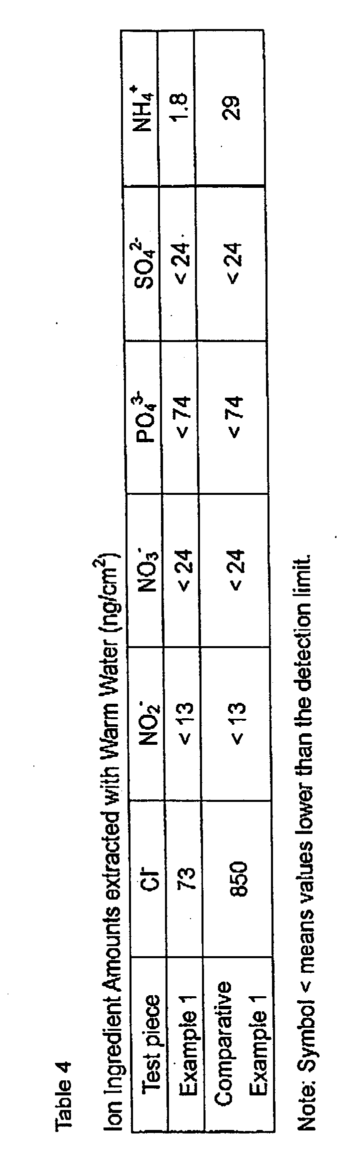 Figure 00410001