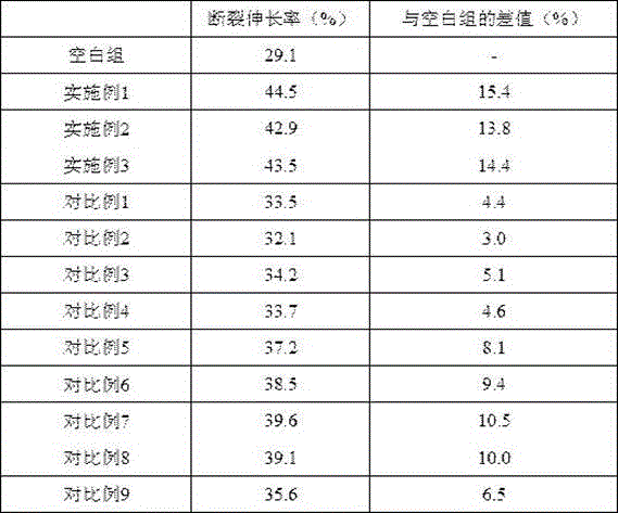 Figure DEST_PATH_IMAGE006