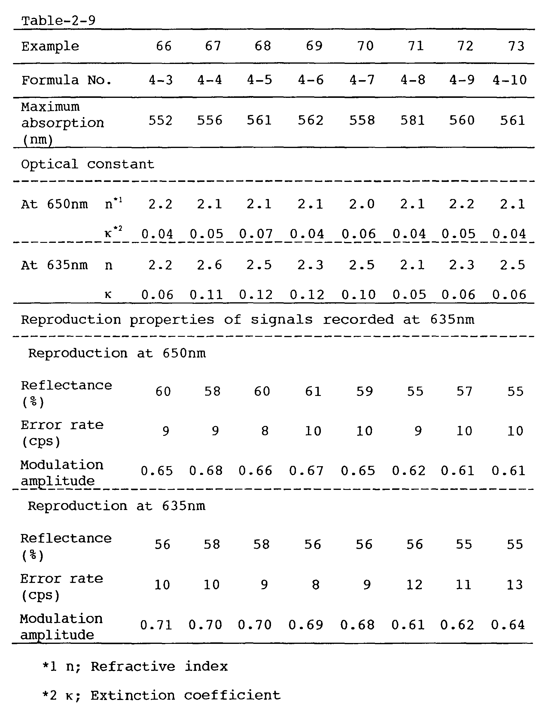 Figure 00600001