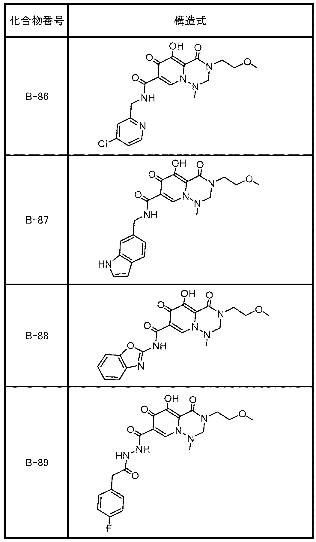 Figure JPOXMLDOC01-appb-T000035