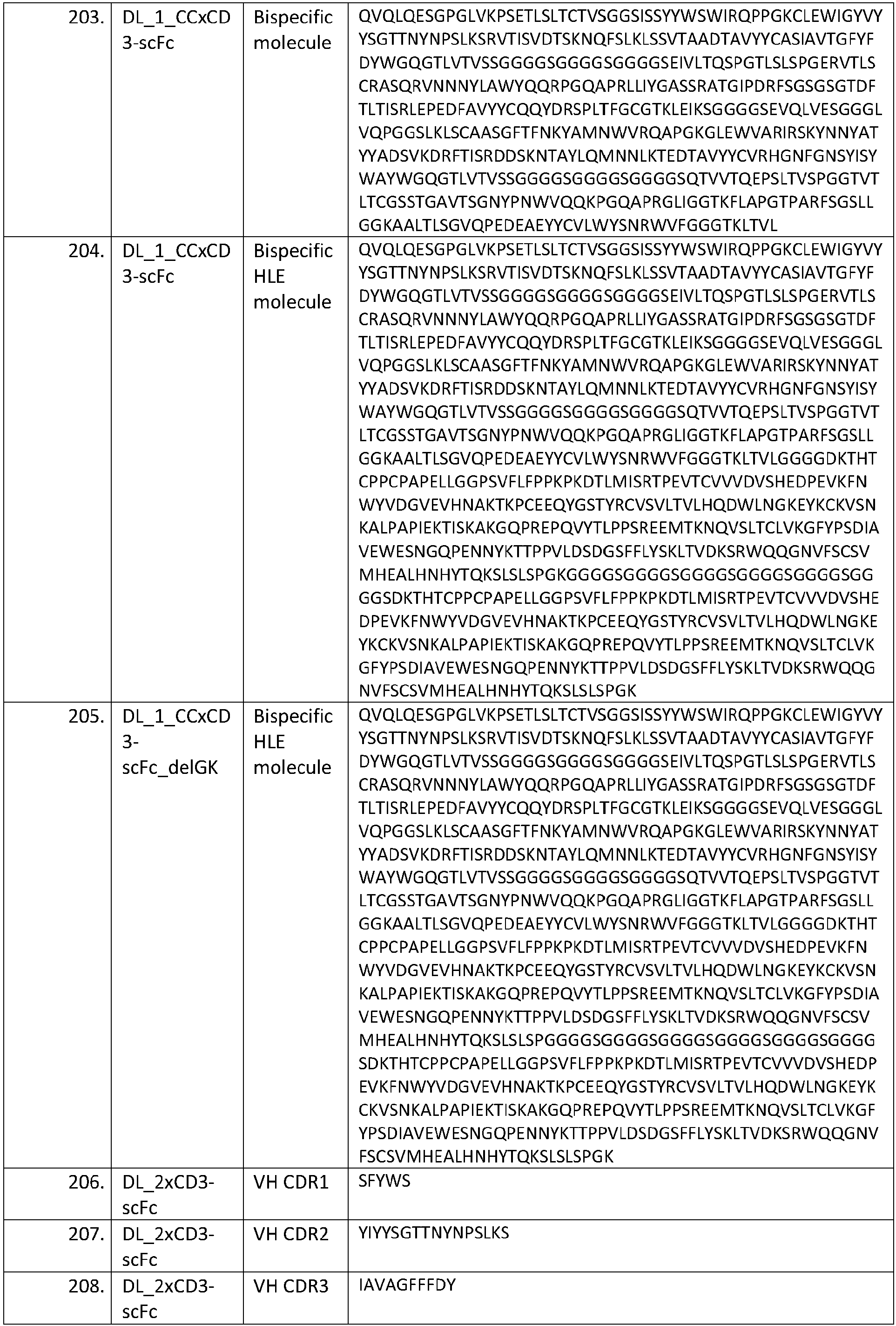 Figure imgb0034