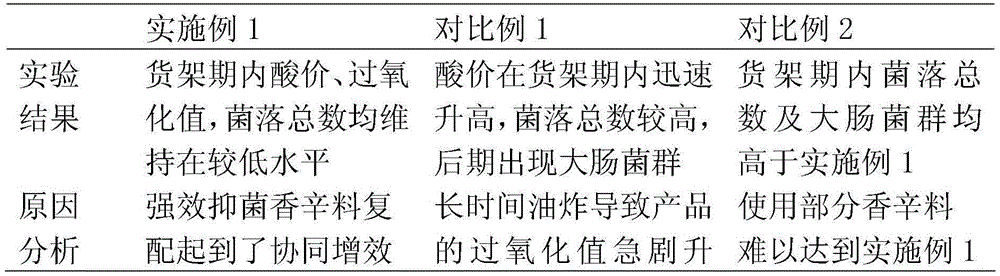 Figure SMS_8