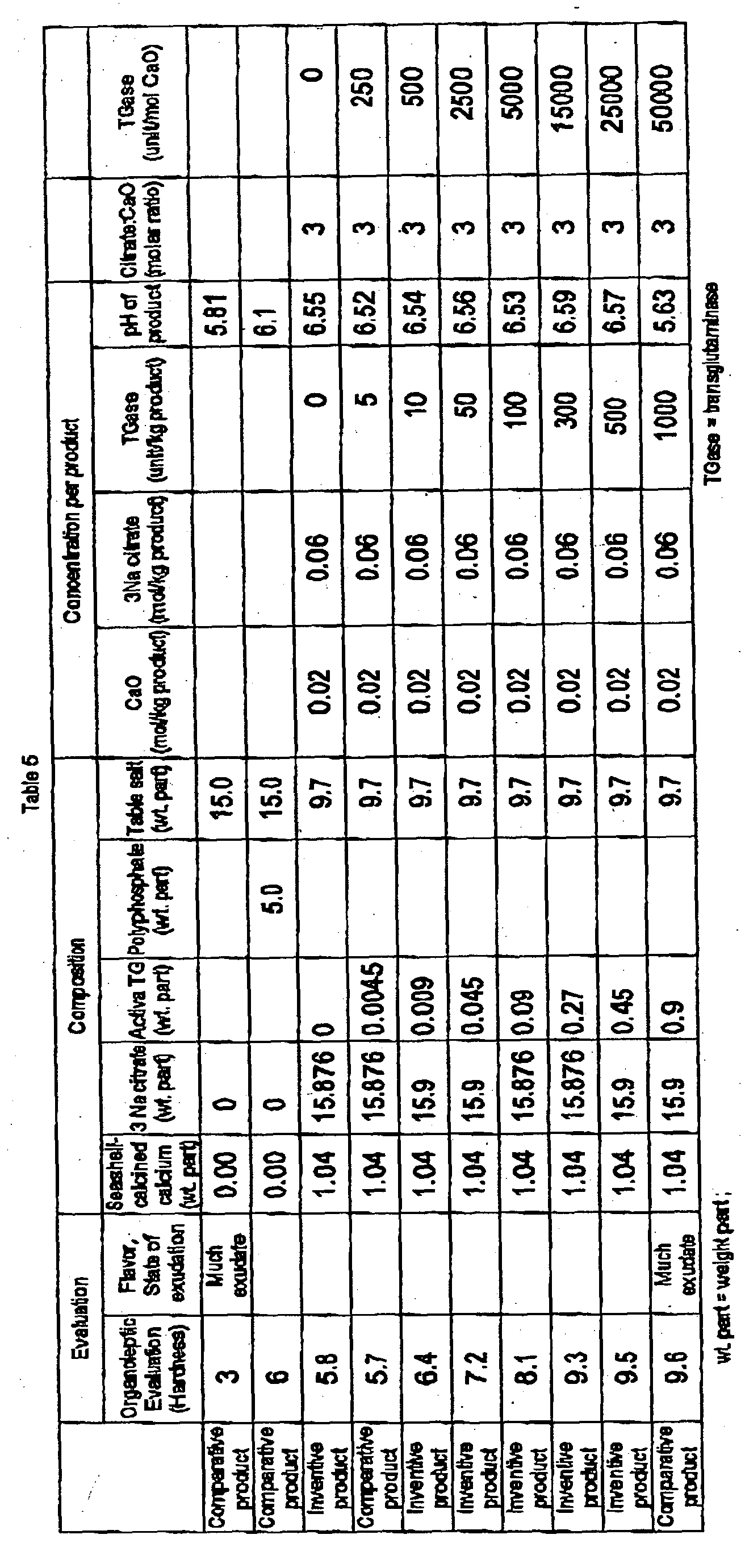 Figure 00320001