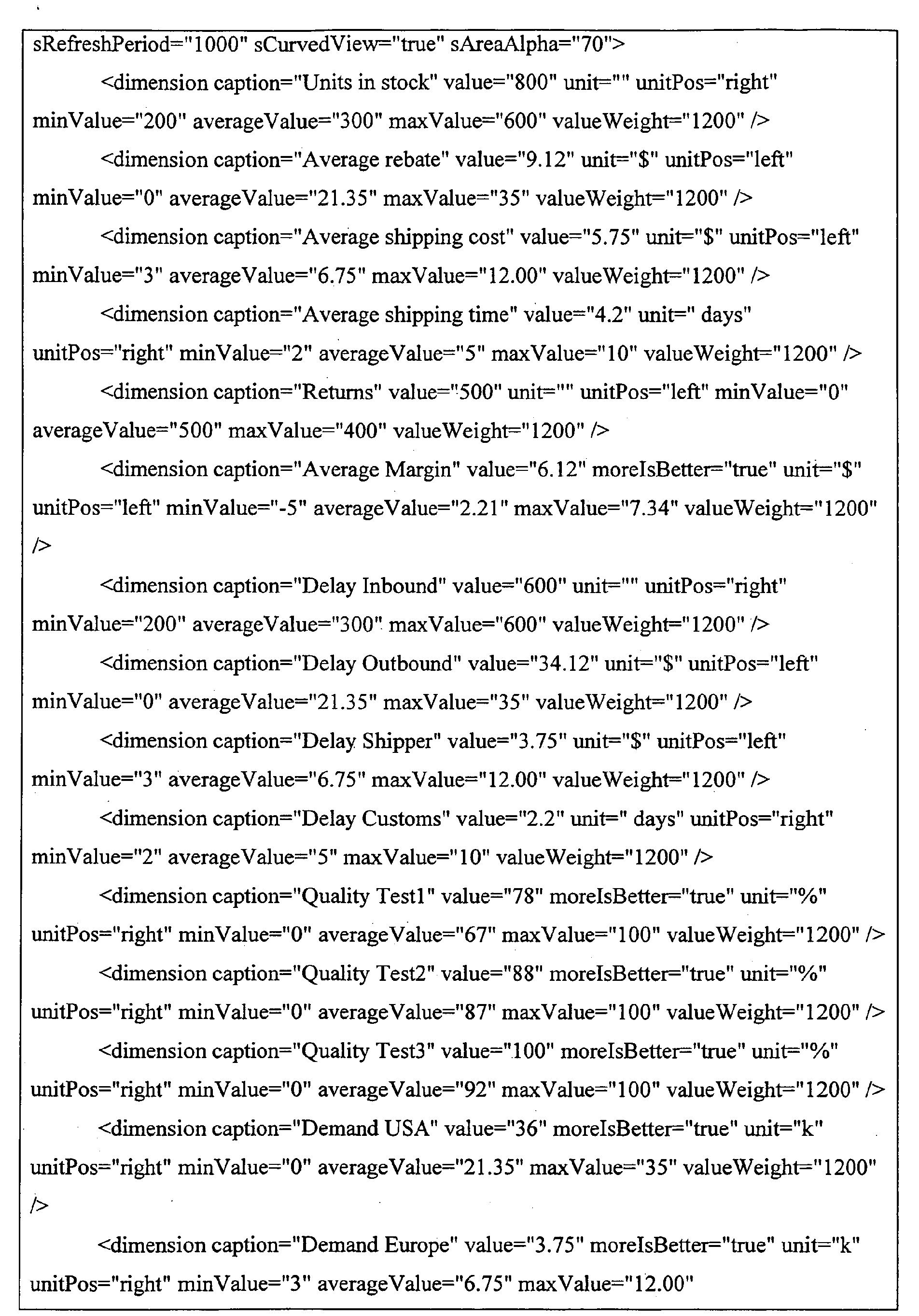 Figure 00150001