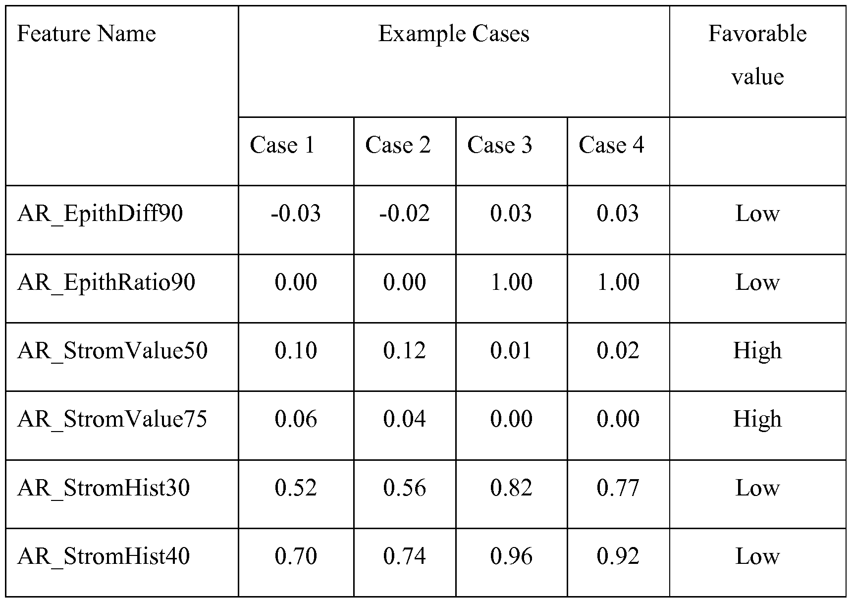 Figure imgf000067_0001