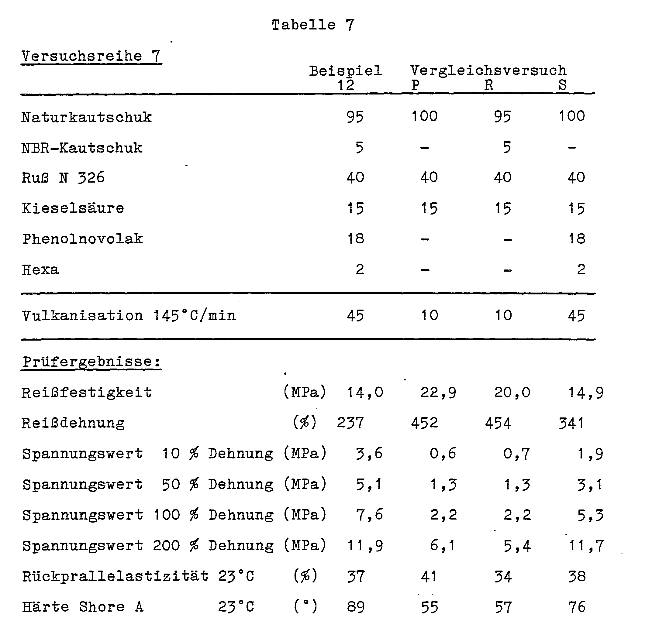 Figure imgb0007