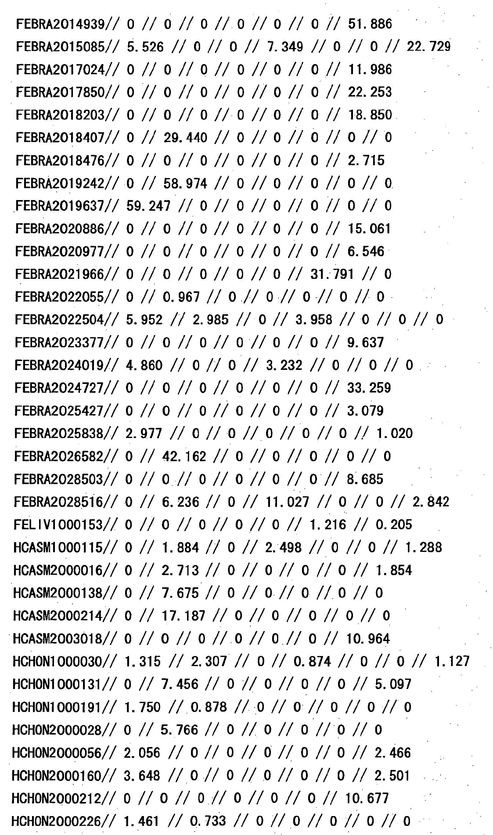 Figure 25390001