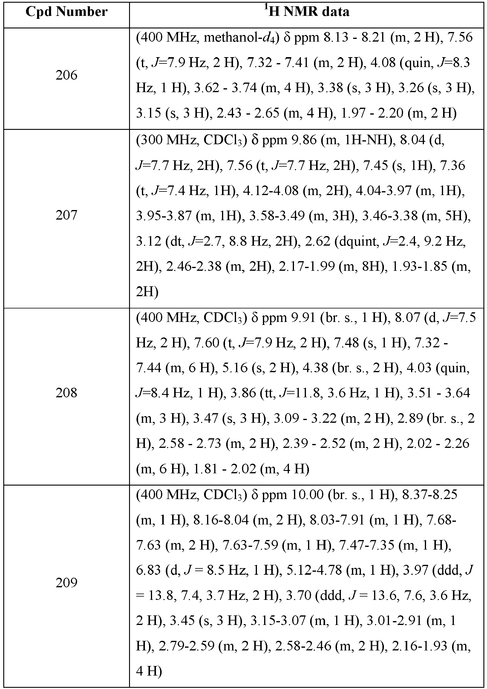 Figure imgb0963