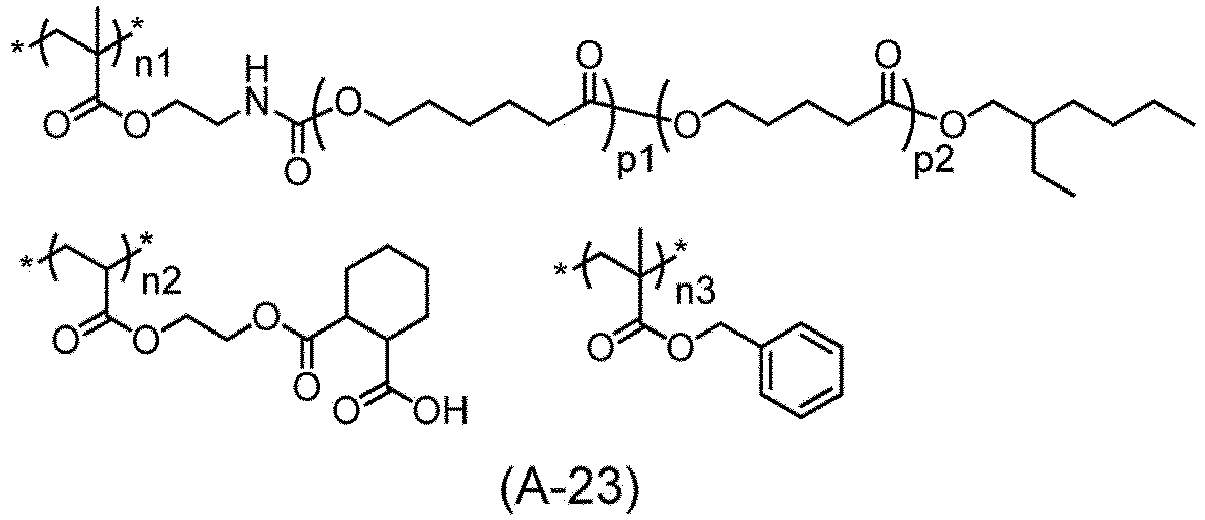 Figure imgb0086