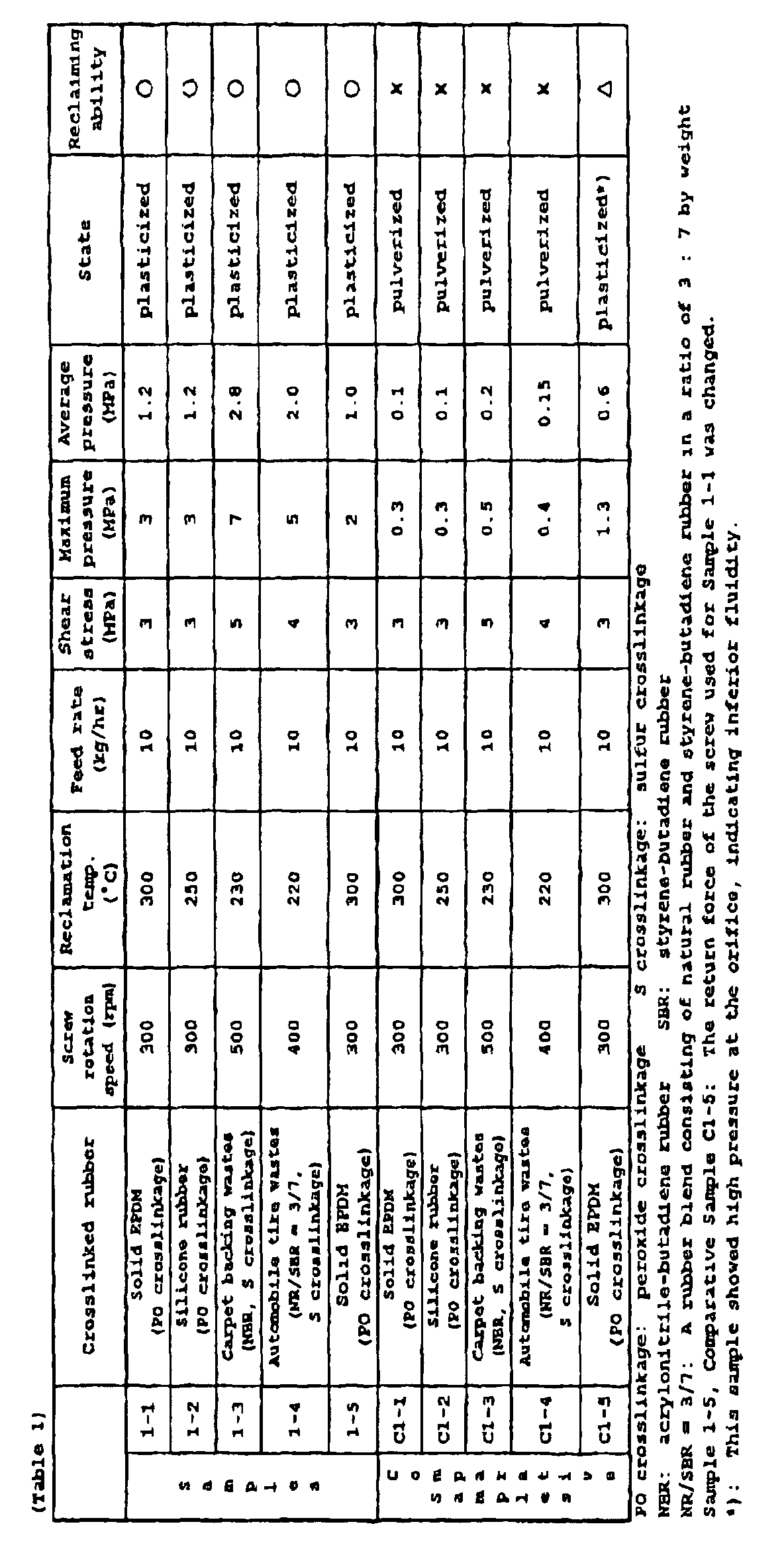 Figure 00290001