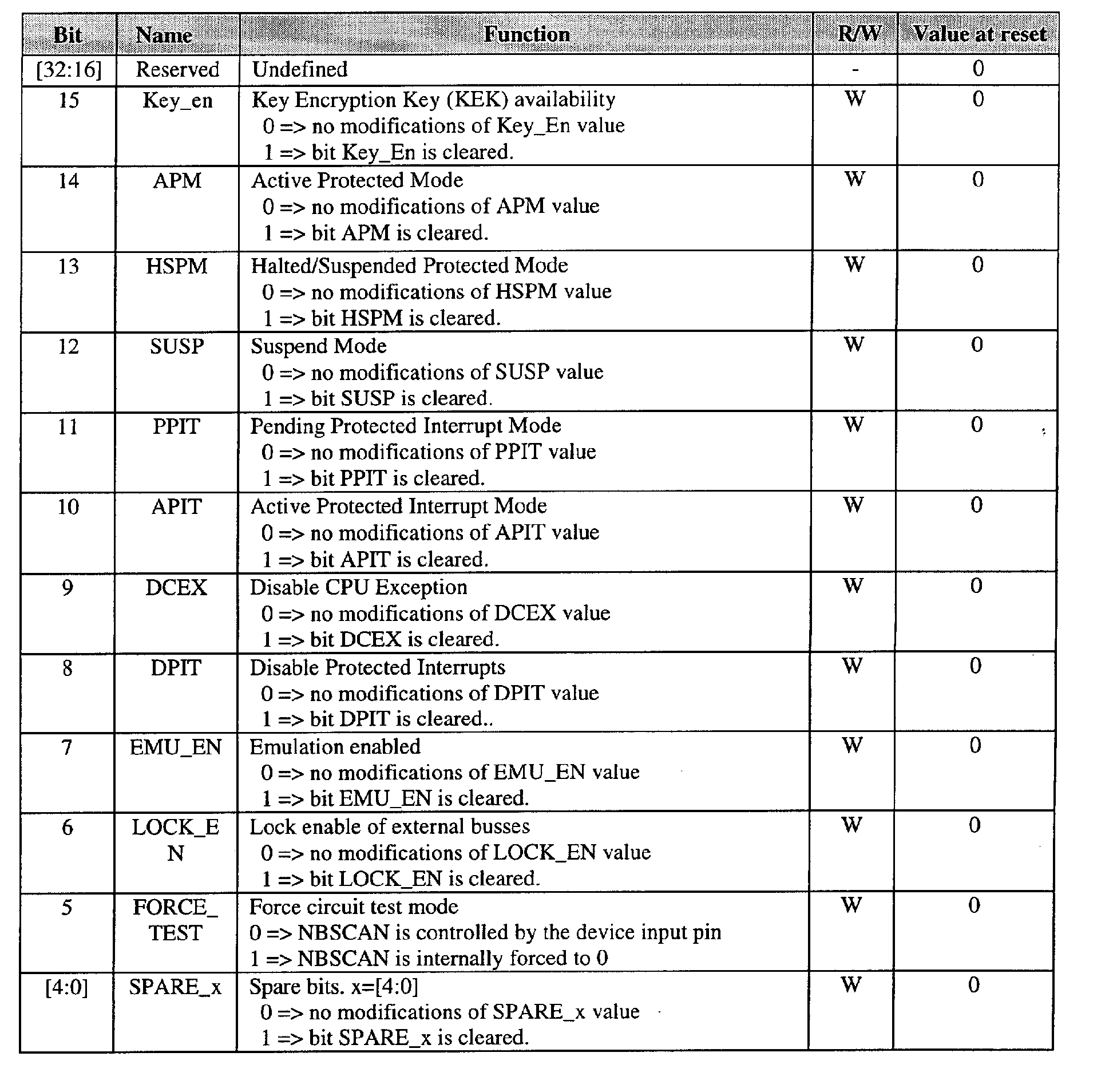 Figure 00610001