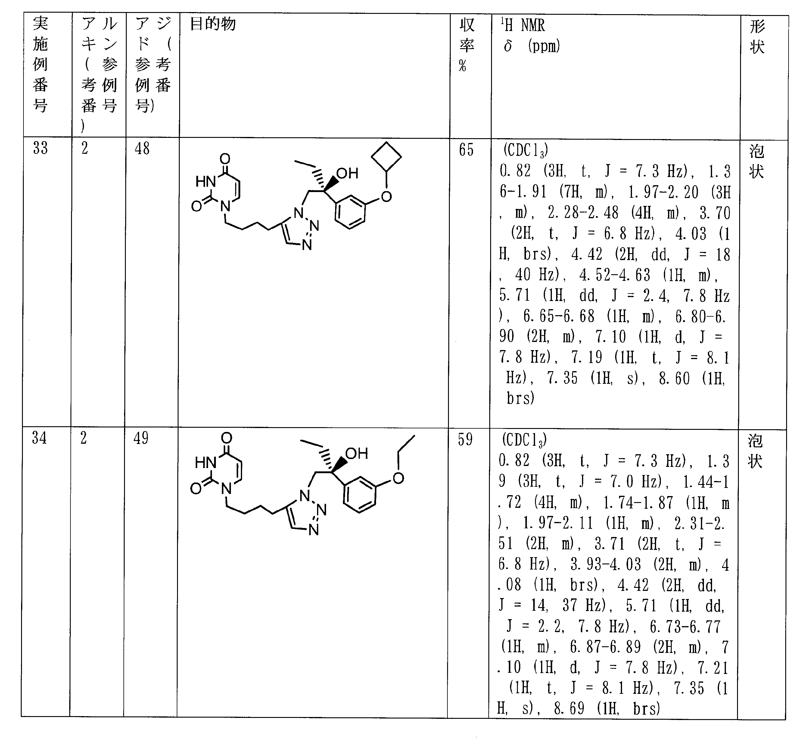 Figure JPOXMLDOC01-appb-T000021